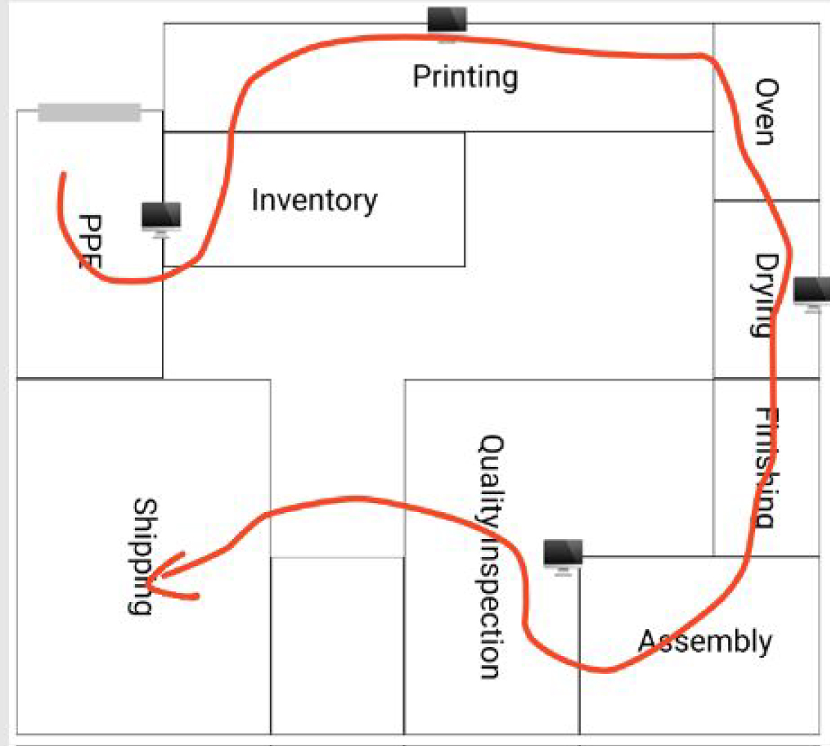 factory-map-route