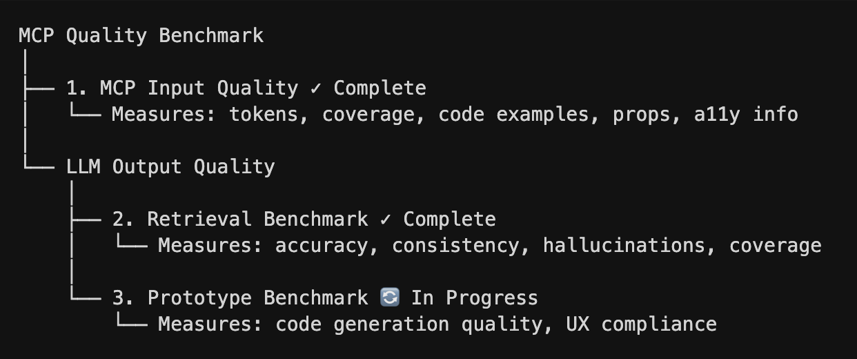 benchmark-framework